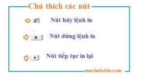 Cửa sổ hàng đợi lệnh in hiển thị các tùy chọn điều khiển