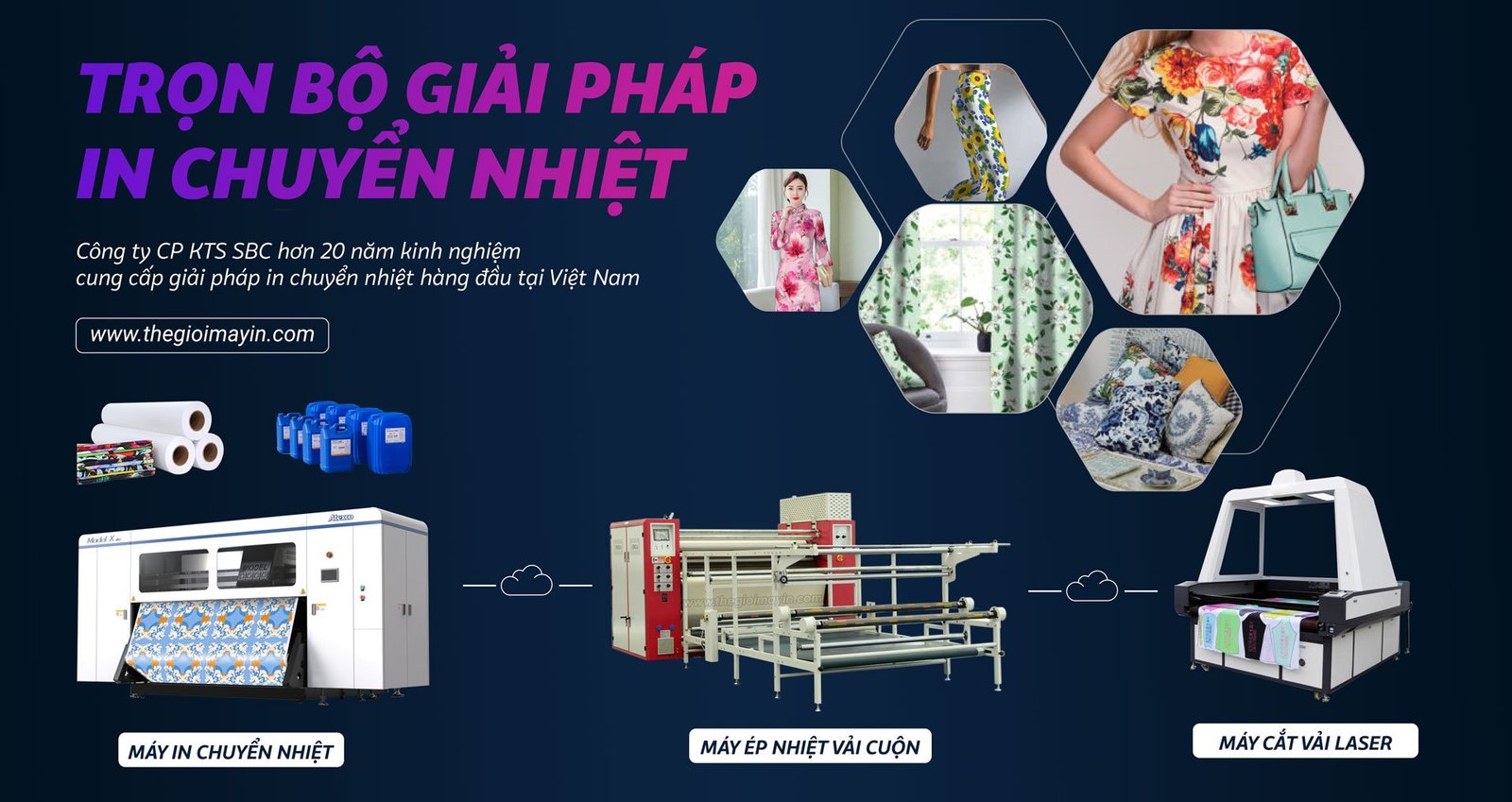 Trọn bộ giải pháp máy in chuyển nhiệt khổ lớn cho ngành quảng cáo và dệt may