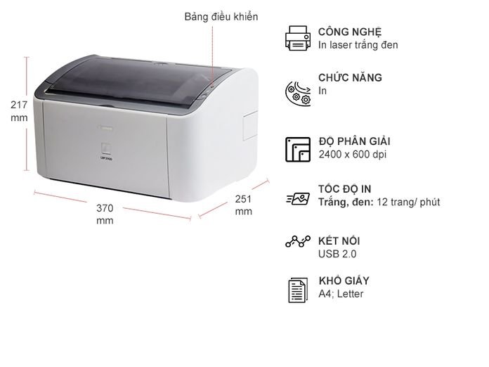 Dây nguồn máy in Canon 2900: Sự cố và giải pháp