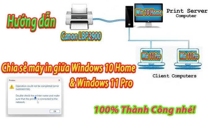 Share Máy In Win 10 Cho Win XP: Hướng Dẫn Thành Công