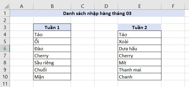 Cách in danh sách trong Excel chuẩn nhất
