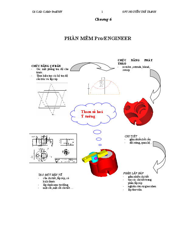 Hướng dẫn chi tiết cách in file PDF nằm ngang
