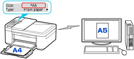 Hướng dẫn cài đặt máy in khổ A5 chi tiết