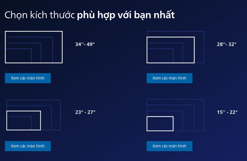 Lựa chọn kích thước màn hình máy tính Philips phù hợp nhu cầu sử dụng