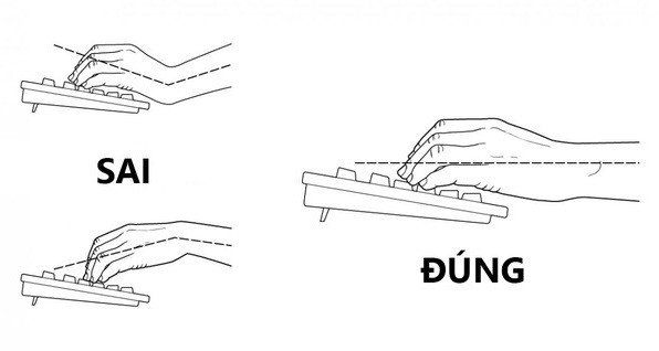 Tư thế đặt tay chuẩn khi sử dụng bàn phím máy tính