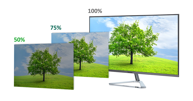 Màn hình máy tính ViewSonic 2K với chế độ Eco tiết kiệm điện