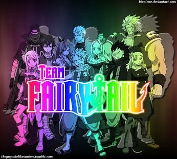Hình nền Đội Fairy Tail với các nhân vật đặc sắc