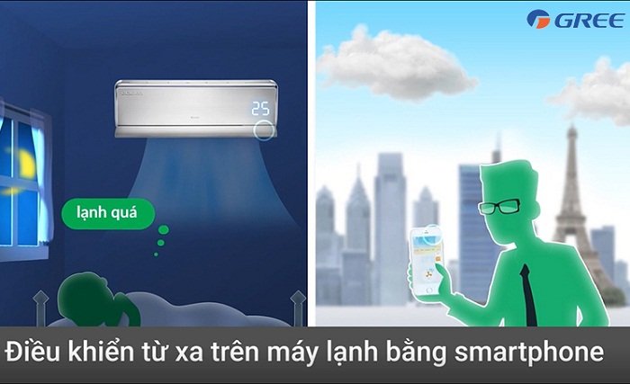 Điều khiển smartphone bằng máy tính: Hướng dẫn toàn diện