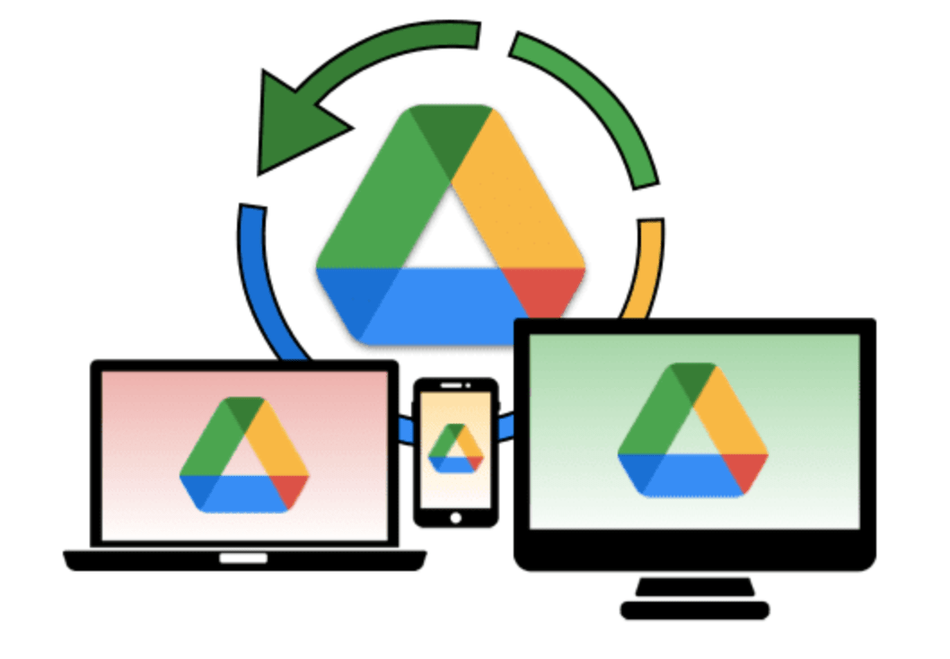 Hướng Dẫn Sao Lưu Dữ Liệu Máy Tính Lên Google Drive