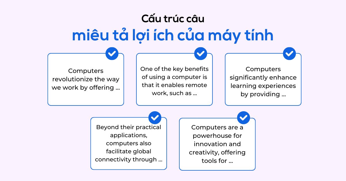 Sơ đồ cấu trúc viết đoạn văn về lợi ích của máy tính tiếng Anh