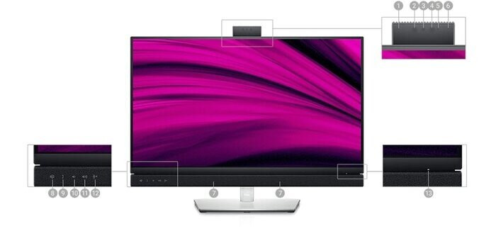 Các kết nối đa dạng trên màn hình máy tính 60 inch