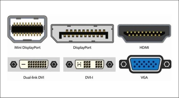 Cách Sử Dụng Màn Hình Máy Tính Hiệu Quả Nhất