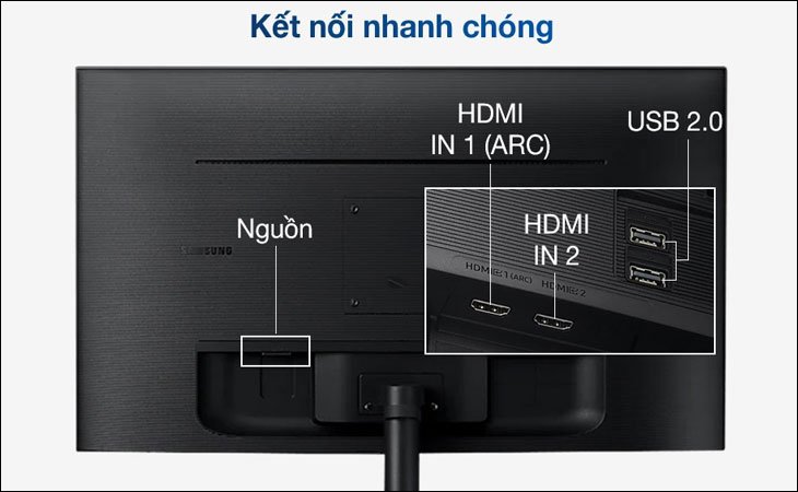 Màn hình thông minh Samsung Smart Monitor M5 32 inch hỗ trợ nhiều thiết bị ngoại vi