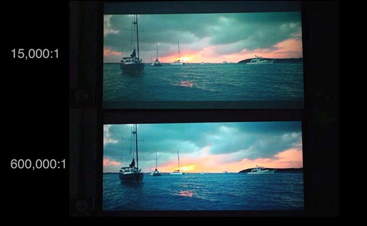 Màn hình máy tính có độ tương phản cao hiển thị rõ nét