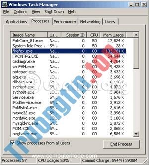 Cách tắt tiến trình chạy ngầm trong Task Manager (Processes Tab)