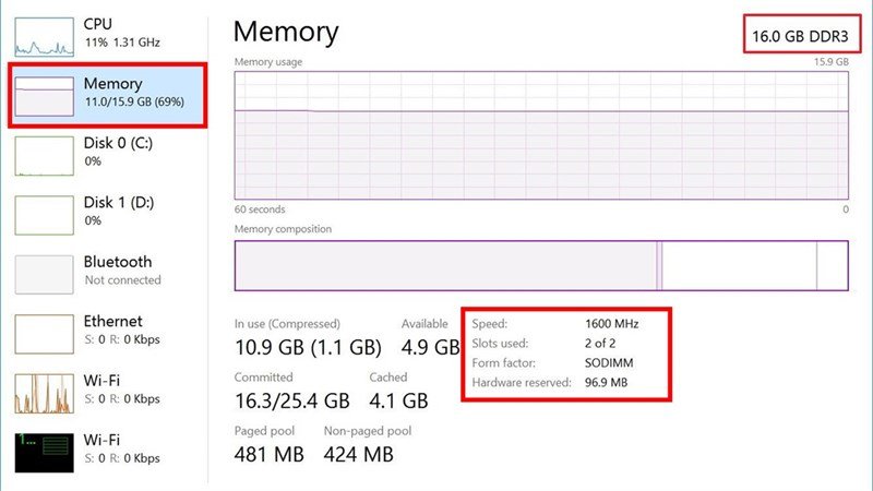 Xem thông số bộ nhớ RAM chi tiết trong Task Manager