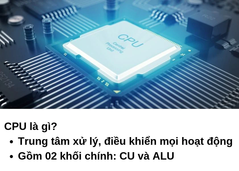 Hình ảnh minh họa bộ xử lý trung tâm CPU máy tính