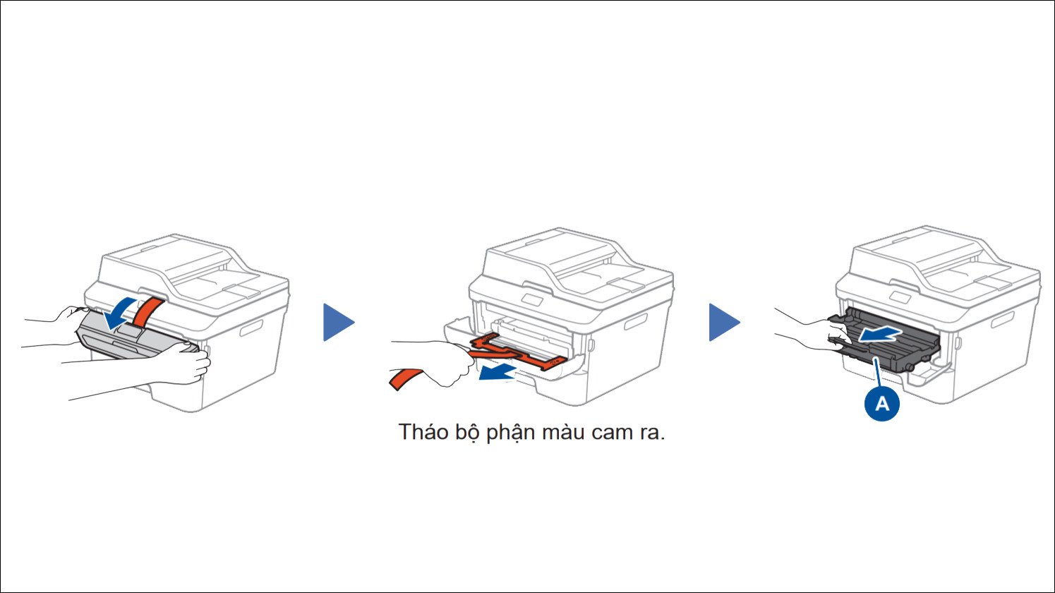 Hình ảnh gỡ bỏ vật liệu đóng gói ban đầu trên máy in Brother
