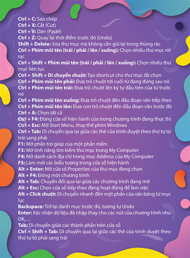 Hướng Dẫn Thao Tác Máy Tính Cơ Bản Cho Người Mới