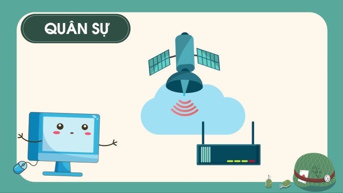 Ứng Dụng Của Máy Tính Trong Khoa Học Kỹ Thuật