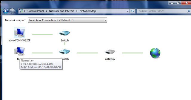 Sơ đồ Network Map hiển thị các máy tính trong mạng LAN