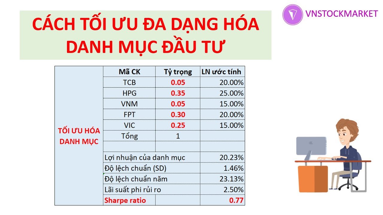 Khám Phá Danh Mục Sản Phẩm Máy Tính Đa Dạng