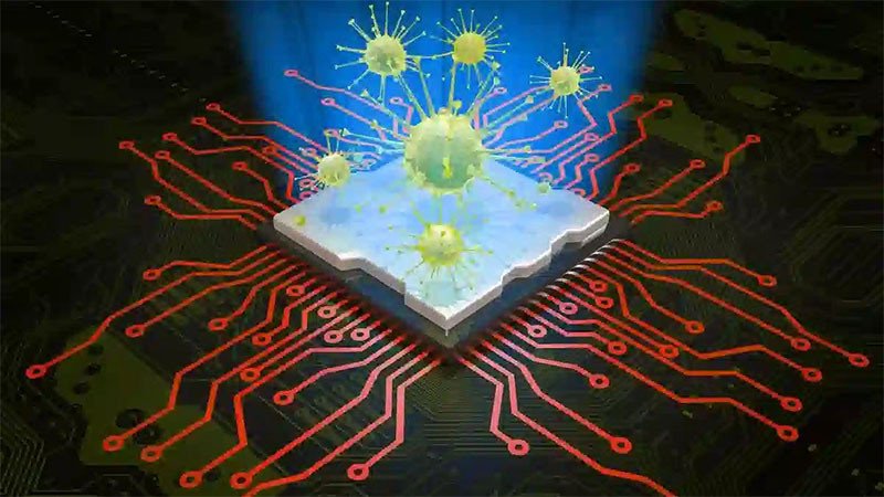 Nguy hiểm từ virus bộ nhớ