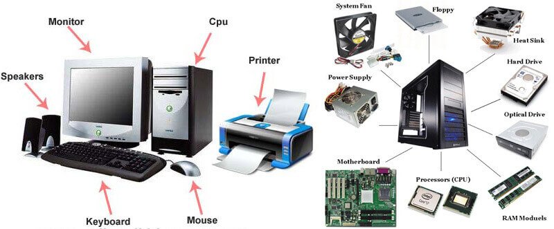 Phần cứng máy tính bao gồm những gì?