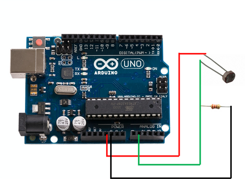 Arduino Moi Ra Điều Khiển Arduino Bằng Máy Tính Hiệu Quả - Máy Tính Gia Phát