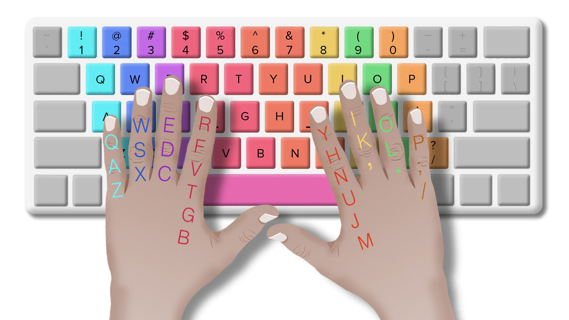 Kiểm tra bàn phím máy tính online tiện lợi với các công cụ chuyên dụng
