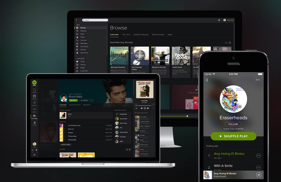 Giao diện Spotify trên desktop, di động và tablet