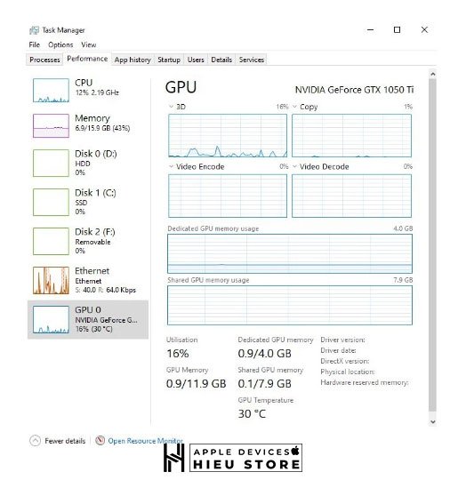 Sử dụng Windows Task Manager để kiểm tra card màn hình