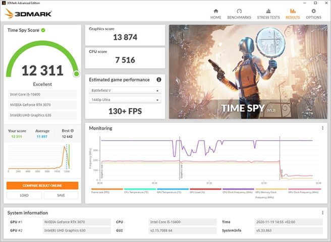Phần mềm 3DMark hiển thị giao diện kiểm tra hiệu năng đồ họa của máy tính