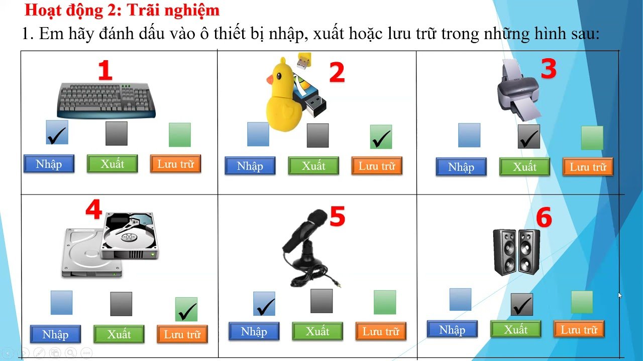 Các Thiết Bị Vừa Nhập Vừa Xuất Của Máy Tính Phổ Biến Nhất