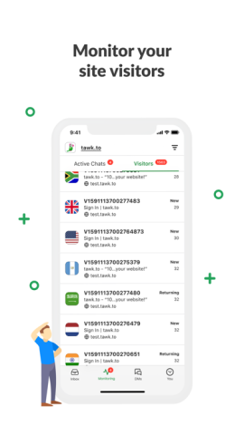 Giao diện Tawk.to trên máy tính: Quản lý agent và các cài đặt