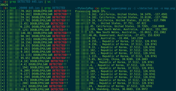 Máy tính bị chiếm quyền điều khiển: Nguyên nhân và cách khắc phục