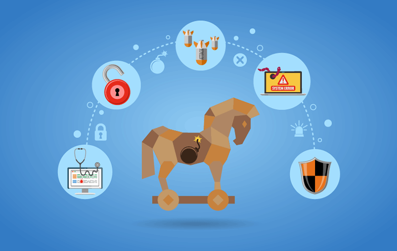 Phần mềm độc hại trên máy tính dạng Trojan Horse