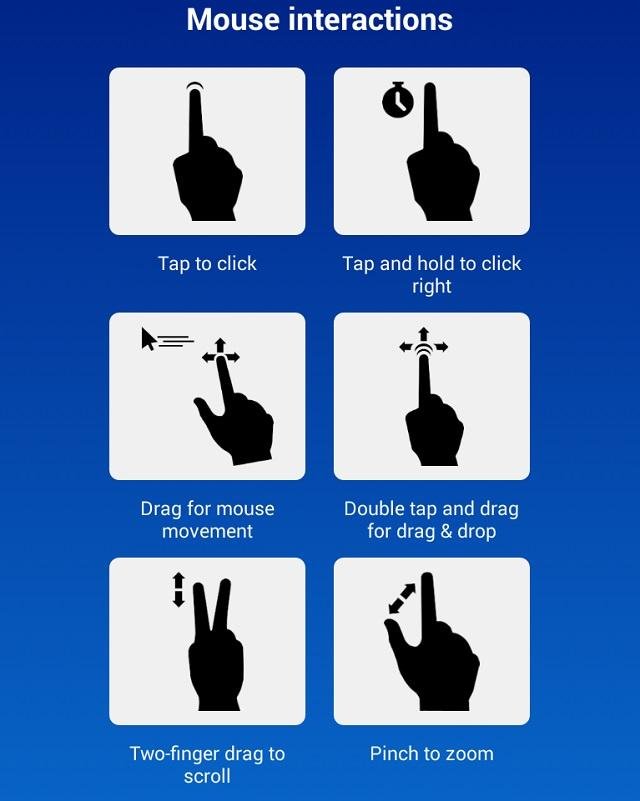 Minh họa các thao tác điều khiển chuột trên màn hình cảm ứng Android khi sử dụng TeamViewer