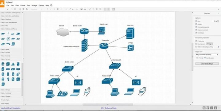vẽ sơ đồ mạng máy tính Draw.io miễn phí