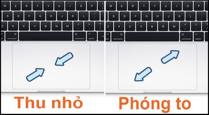 Dùng Trackpad để thu nhỏ, phóng to màn hình Macbook