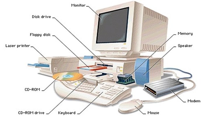 Một số loại thiết bị ngoại vi chính