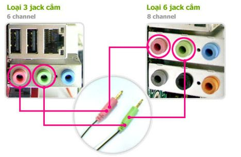 Cắm mic hát karaoke trên máy tính vào đúng cổng