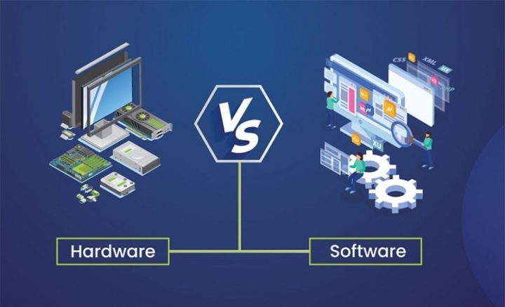Sự tương tác giữa phần cứng và phần mềm máy tính