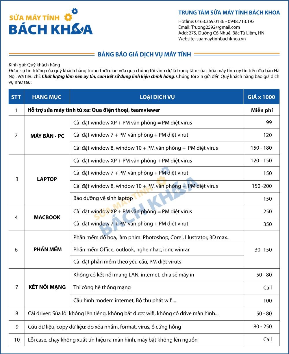 Review Dịch Vụ Sửa Chữa Máy Tính Bách Khoa Hà Nội Mới Nhất