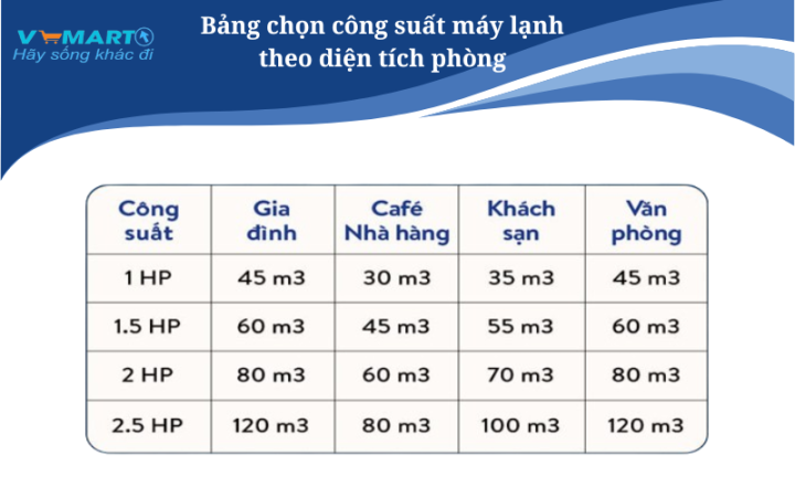 Tính Công Suất Tiêu Thụ Máy Tính: Hướng Dẫn Chi Tiết Và Toàn Diện