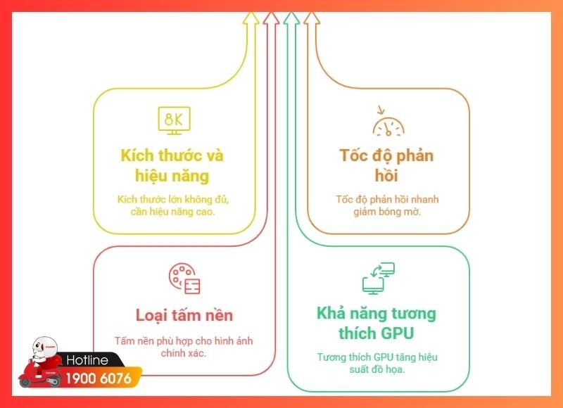 Tổng hợp sai lầm phổ biến khi mua máy tính chơi game lần đầu