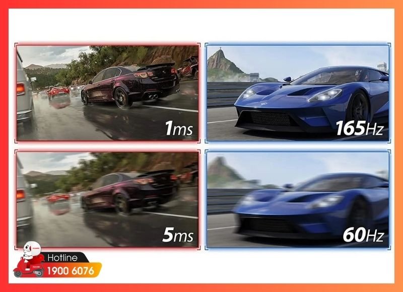 Sự khác biệt khi chơi game ở tốc độ phản hồi 1ms và 5ms khi mua máy tính chơi game