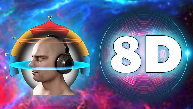 Cách làm nhạc trên máy tính