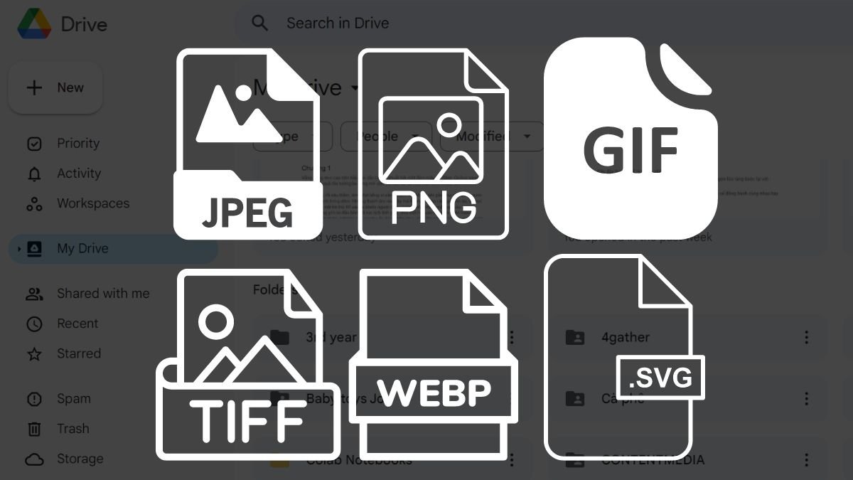 Các định dạng tệp ảnh phổ biến mà Google Drive hỗ trợ lưu trữ