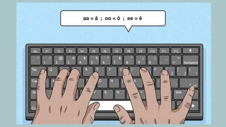 Bảng quy tắc gõ dấu tiếng Việt theo kiểu Telex